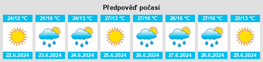 Weather outlook for the place Zhiletovo na WeatherSunshine.com