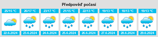 Weather outlook for the place Zasosna na WeatherSunshine.com