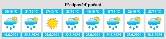 Weather outlook for the place Powiat kraśnicki na WeatherSunshine.com