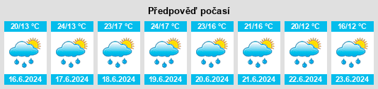 Weather outlook for the place Powiat szczecinecki na WeatherSunshine.com