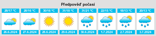 Weather outlook for the place Powiat rzeszowski na WeatherSunshine.com