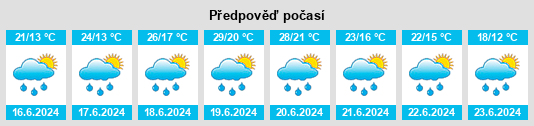 Weather outlook for the place Powiat bolesławiecki na WeatherSunshine.com