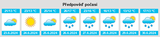 Weather outlook for the place Powiat lubiński na WeatherSunshine.com