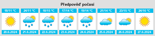 Weather outlook for the place Powiat kamieński na WeatherSunshine.com