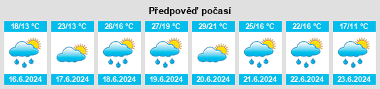 Weather outlook for the place Powiat ząbkowicki na WeatherSunshine.com