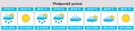 Weather outlook for the place Powiat węgorzewski na WeatherSunshine.com