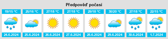 Weather outlook for the place Powiat przasnyski na WeatherSunshine.com