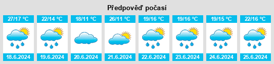 Weather outlook for the place Powiat płocki na WeatherSunshine.com