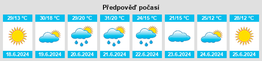 Weather outlook for the place Powiat leżajski na WeatherSunshine.com