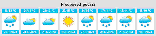 Weather outlook for the place Powiat świdwiński na WeatherSunshine.com