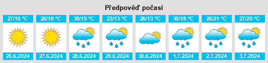 Weather outlook for the place Powiat olecki na WeatherSunshine.com