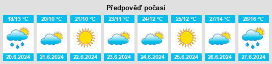 Weather outlook for the place Vypolzovo na WeatherSunshine.com