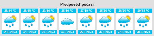 Weather outlook for the place Podebłocie na WeatherSunshine.com