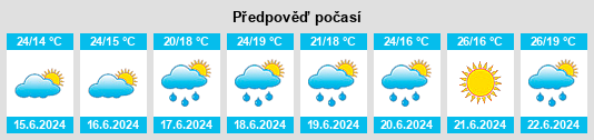 Weather outlook for the place Ustinovo na WeatherSunshine.com