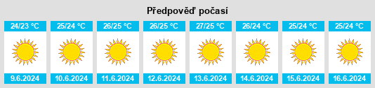 Weather outlook for the place Dimos Poros na WeatherSunshine.com