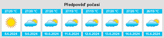 Weather outlook for the place Dimos Preveza na WeatherSunshine.com