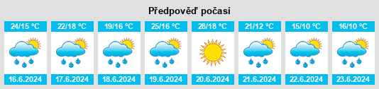 Weather outlook for the place Sokolovo na WeatherSunshine.com