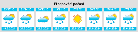 Weather outlook for the place Svozovo na WeatherSunshine.com
