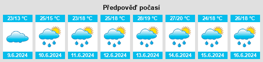 Weather outlook for the place Rozhnovo na WeatherSunshine.com