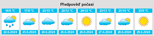 Weather outlook for the place Pavlikovo na WeatherSunshine.com