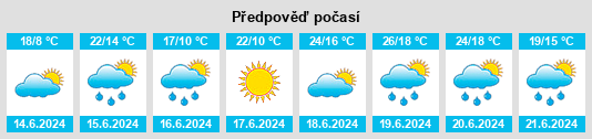 Weather outlook for the place Polní Chrčice na WeatherSunshine.com