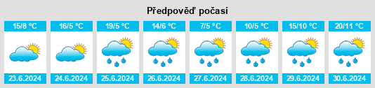 Weather outlook for the place Ivovets na WeatherSunshine.com