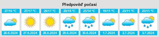 Weather outlook for the place Avtovo na WeatherSunshine.com