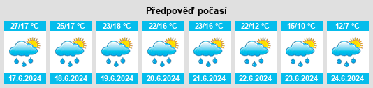 Weather outlook for the place Askarovo na WeatherSunshine.com