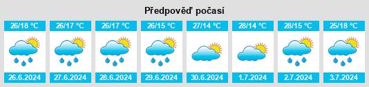 Weather outlook for the place Vulcana Băi na WeatherSunshine.com