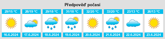 Weather outlook for the place Vrancea na WeatherSunshine.com