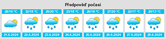 Weather outlook for the place Voineşti na WeatherSunshine.com