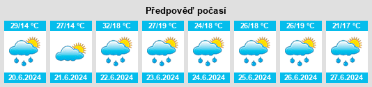 Weather outlook for the place Vlăsineşti na WeatherSunshine.com