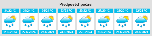 Weather outlook for the place Vladimirescu na WeatherSunshine.com
