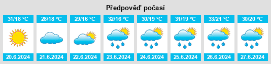 Weather outlook for the place Vişina na WeatherSunshine.com