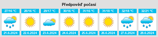 Weather outlook for the place Vişani na WeatherSunshine.com