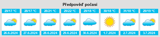 Weather outlook for the place Vatra Veche na WeatherSunshine.com