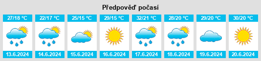 Weather outlook for the place Trifeşti na WeatherSunshine.com