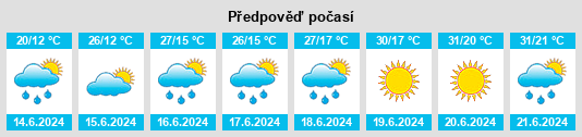 Weather outlook for the place Treznea na WeatherSunshine.com
