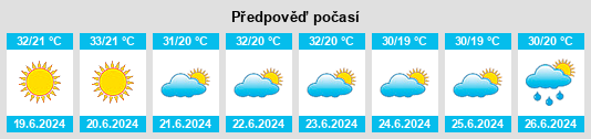 Weather outlook for the place Sviniţa na WeatherSunshine.com