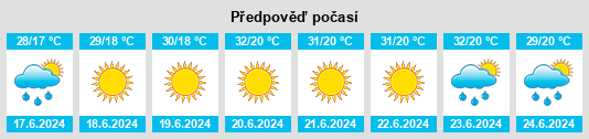 Weather outlook for the place Sulița na WeatherSunshine.com