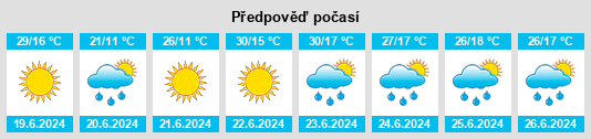 Weather outlook for the place Suceava na WeatherSunshine.com