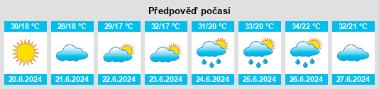 Weather outlook for the place Storobăneasa na WeatherSunshine.com