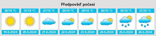 Weather outlook for the place Stolnici na WeatherSunshine.com