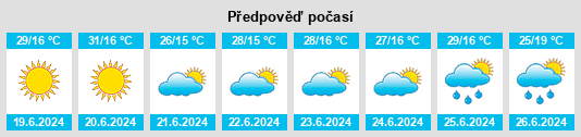 Weather outlook for the place Stoileşti na WeatherSunshine.com