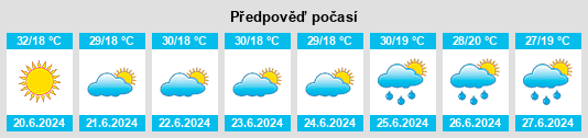Weather outlook for the place Stăneşti na WeatherSunshine.com