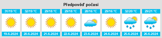 Weather outlook for the place Stăncuţa na WeatherSunshine.com
