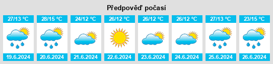 Weather outlook for the place Secăria na WeatherSunshine.com