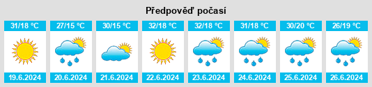 Weather outlook for the place Şăulia na WeatherSunshine.com