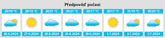 Weather outlook for the place Ruşeţu na WeatherSunshine.com