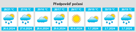 Weather outlook for the place Rusăneşti na WeatherSunshine.com